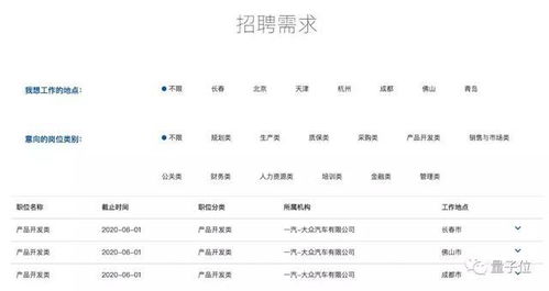 一汽大眾校招轉(zhuǎn)向 從傳統(tǒng)車輛機械到數(shù)字化軟件開發(fā)的戰(zhàn)略轉(zhuǎn)型